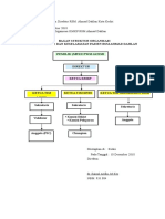 STRUKTUR ORGANISASI KMKP