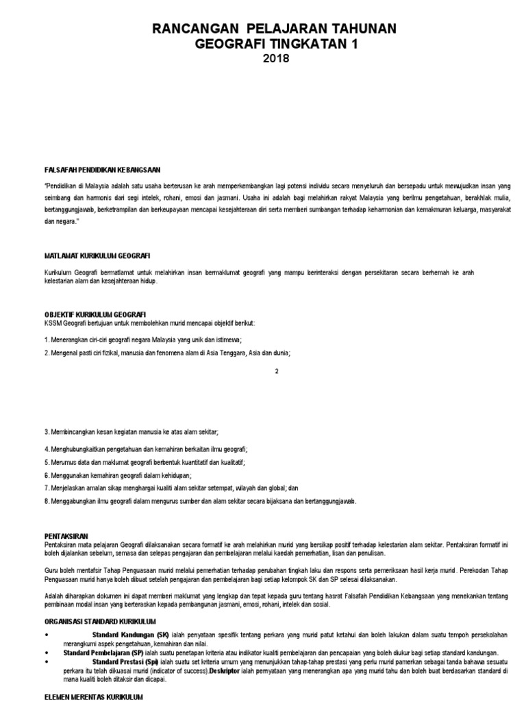 Bab 9 Petempatan Di Malaysia Nota Pdf
