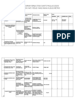 Stasi Jojog Program Kerja 2019