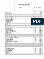 Analisa Dan Harga 2018