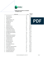 2018ListofLendingCompanieswithCA Updated PDF