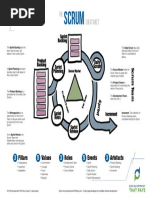 SAP IDOC Tutorial - Definition, Structure, Types, Format & Tables | PDF ...