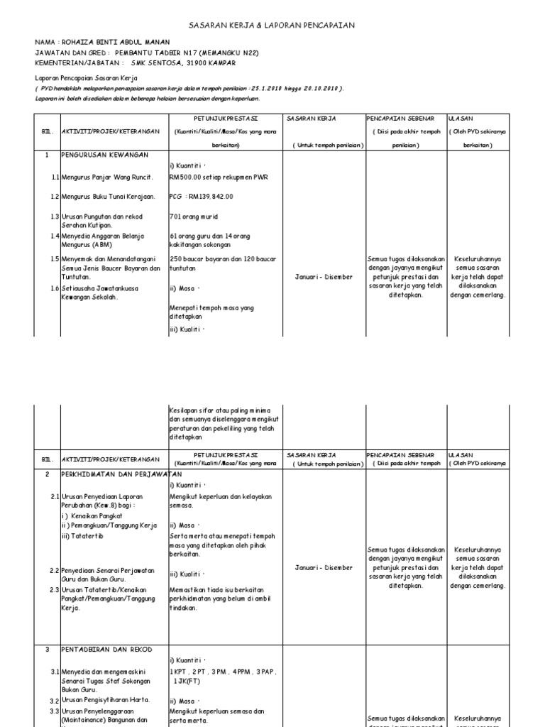 Sasaran kerja utama