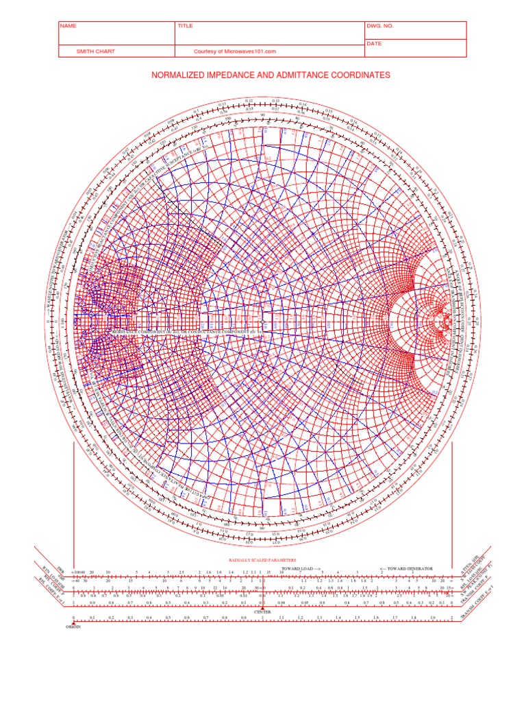 Smith Chart in Color PDF | PDF | Science & Mathematics | Computers
