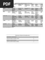 TEXTO 2. MODELOS AVALIATIVOS EM AVALIAÇÃO PSICOLÓGICA