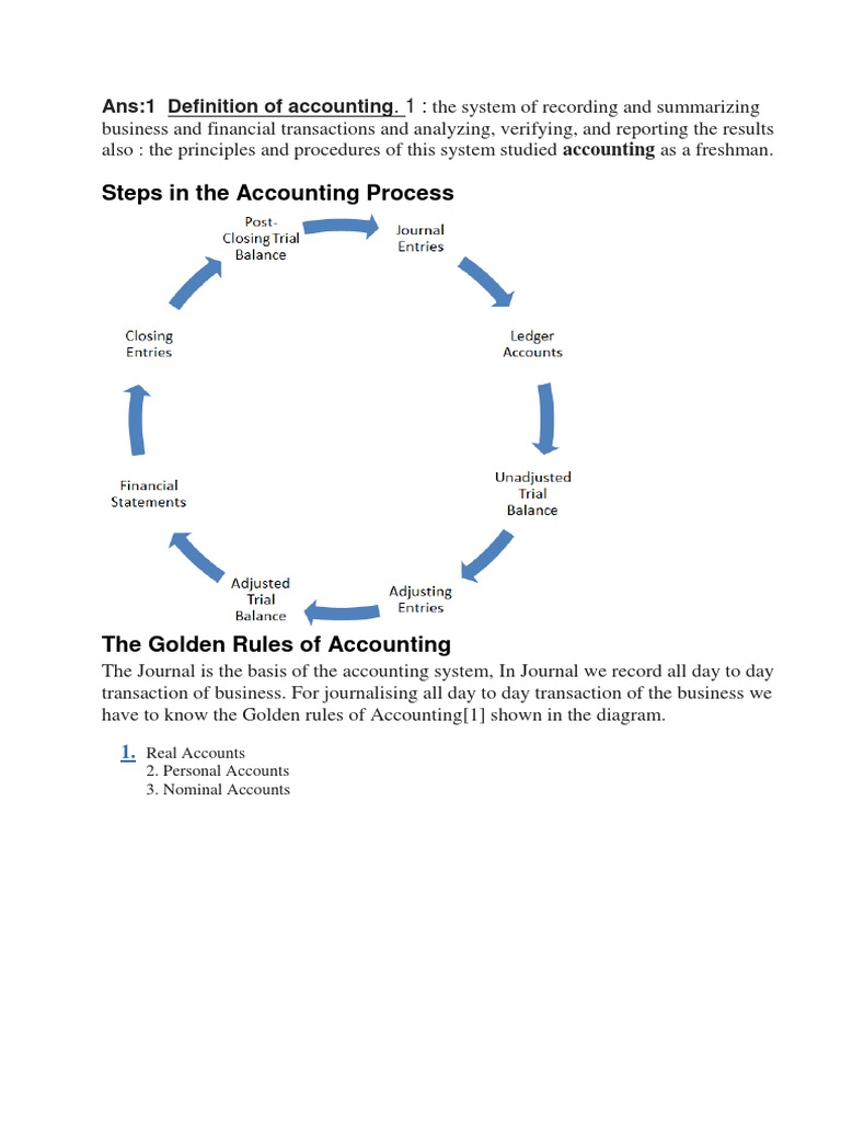 Steps in The Accounting Process Ans1 Definition of Accounting. 1 The System of Recording and