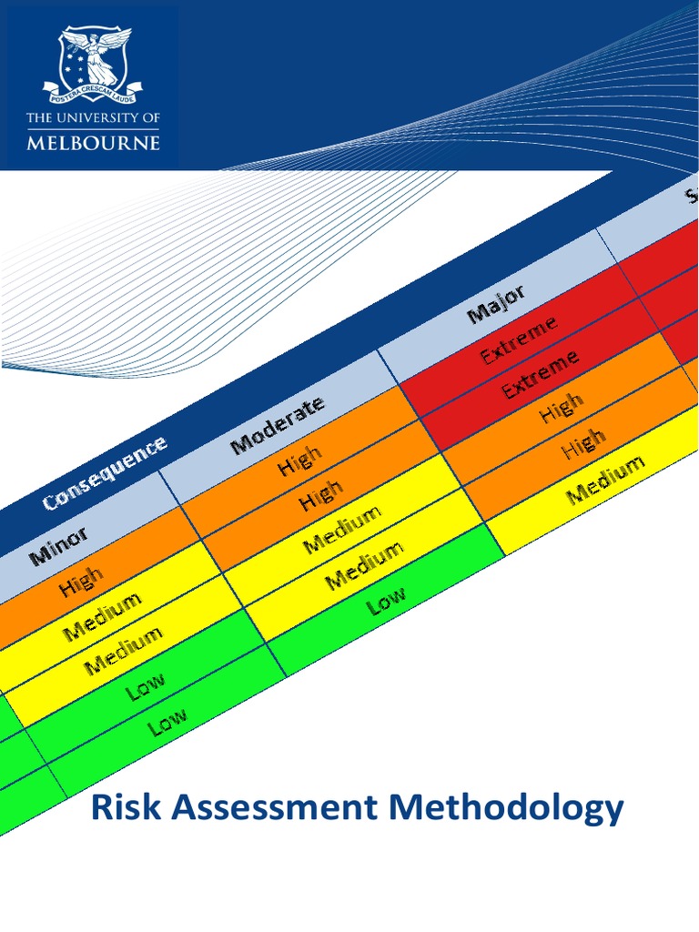 Health and Safety Risk Assessment Methodology | PDF | Risk Assessment