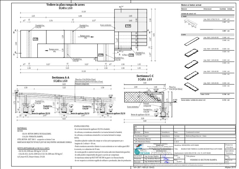 Vedere Si Sectiuni Rampa r.01 m1 - 201 | PDF