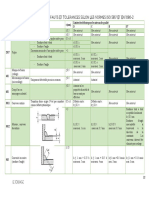 Defauts Et Tolerances Selon Les Normes Iso 5817 Et en 1090-2