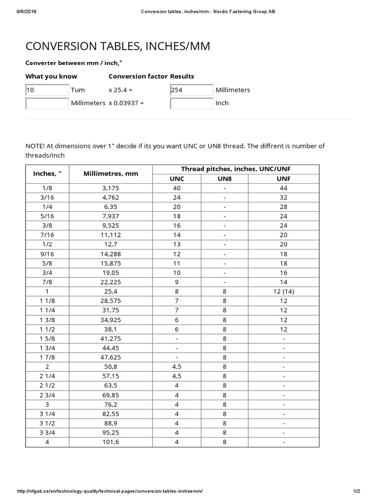 Conversion Tables, Inches - MM - Nordic Fastening Group AB | PDF ...
