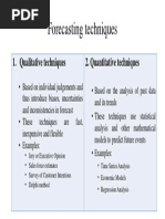 Forecasting Techniques: 1. Qualitative Techniques 2. Quantitative Techniques