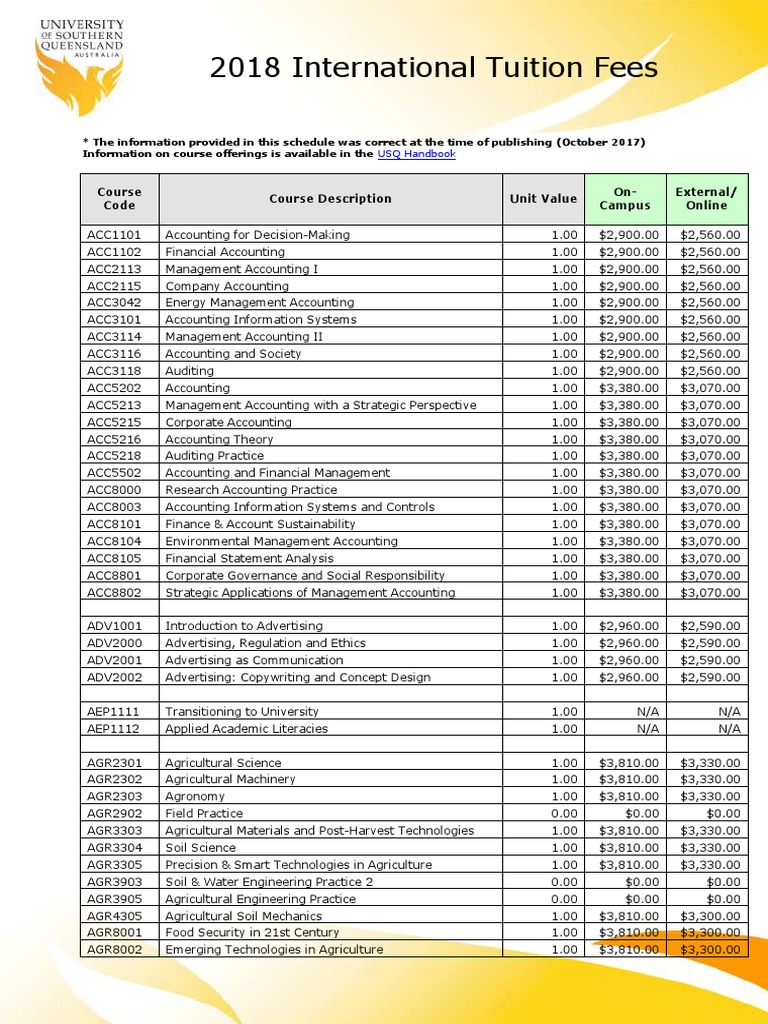 2018 International Tuition Fees | PDF | Management Accounting | Accounting