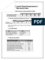 3G Design Inputs