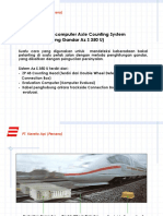 Az S 350 U Microcomputer Axle Counting System (Sistem Penghitung Gandar Az S 350 U)