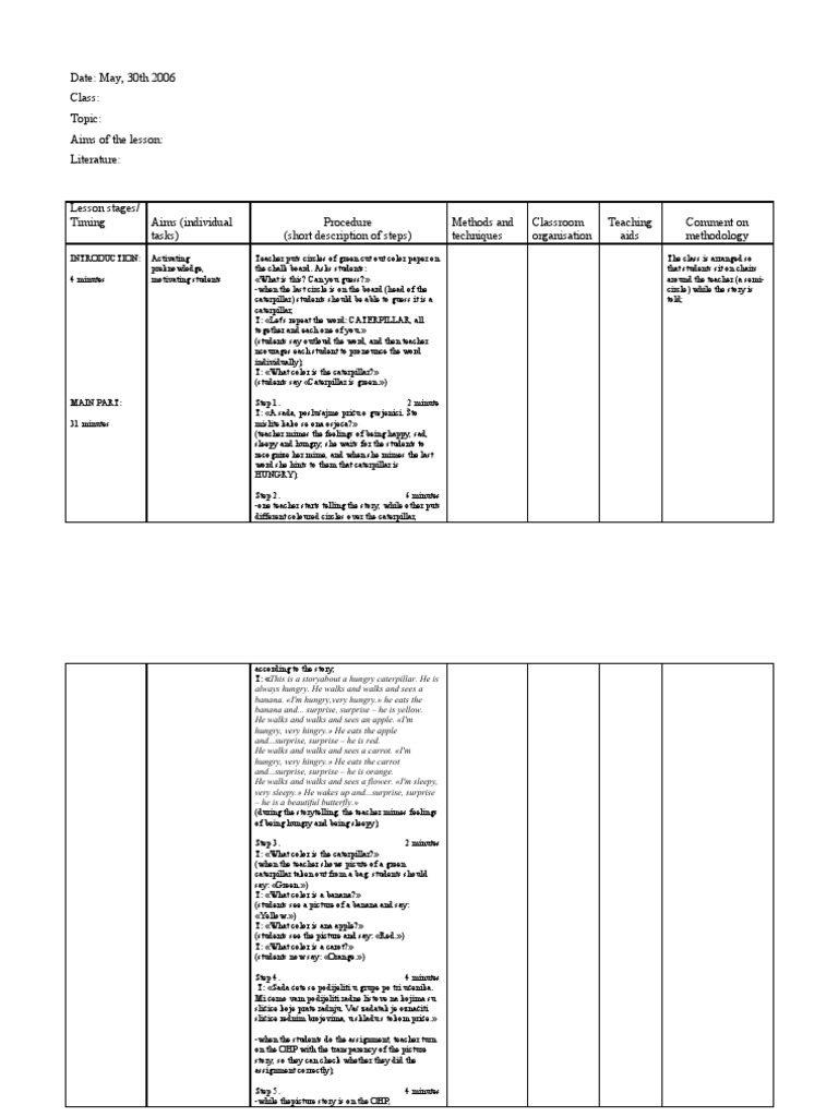 Storytelling Lesson Plan for Kids | PDF | Lesson Plan | Teachers