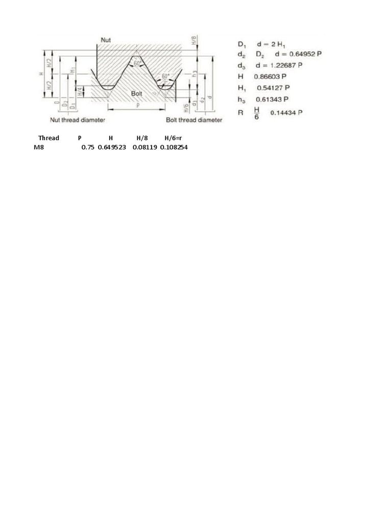 Excel Thread | PDF