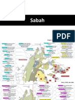 Geologi Sabah Sarawak PDF
