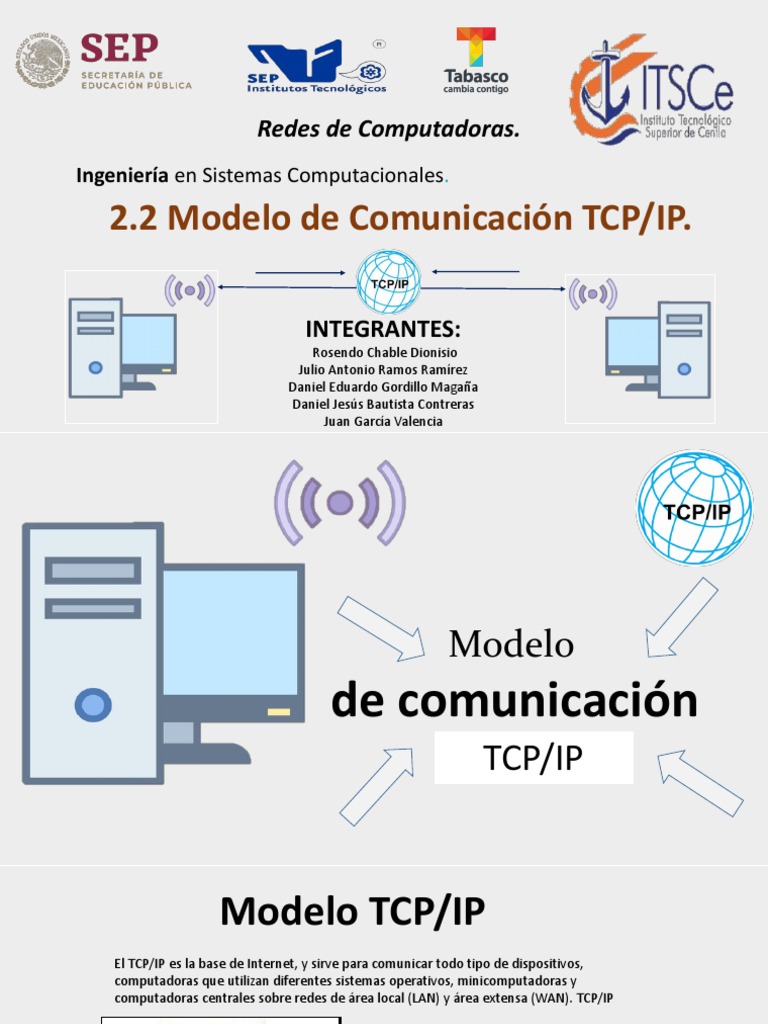Modelo de Comunicacion TCP Y IP | PDF | Protocolos de internet | Red de ...