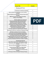 S.No. Course Title Duration: Planning and DT Tools