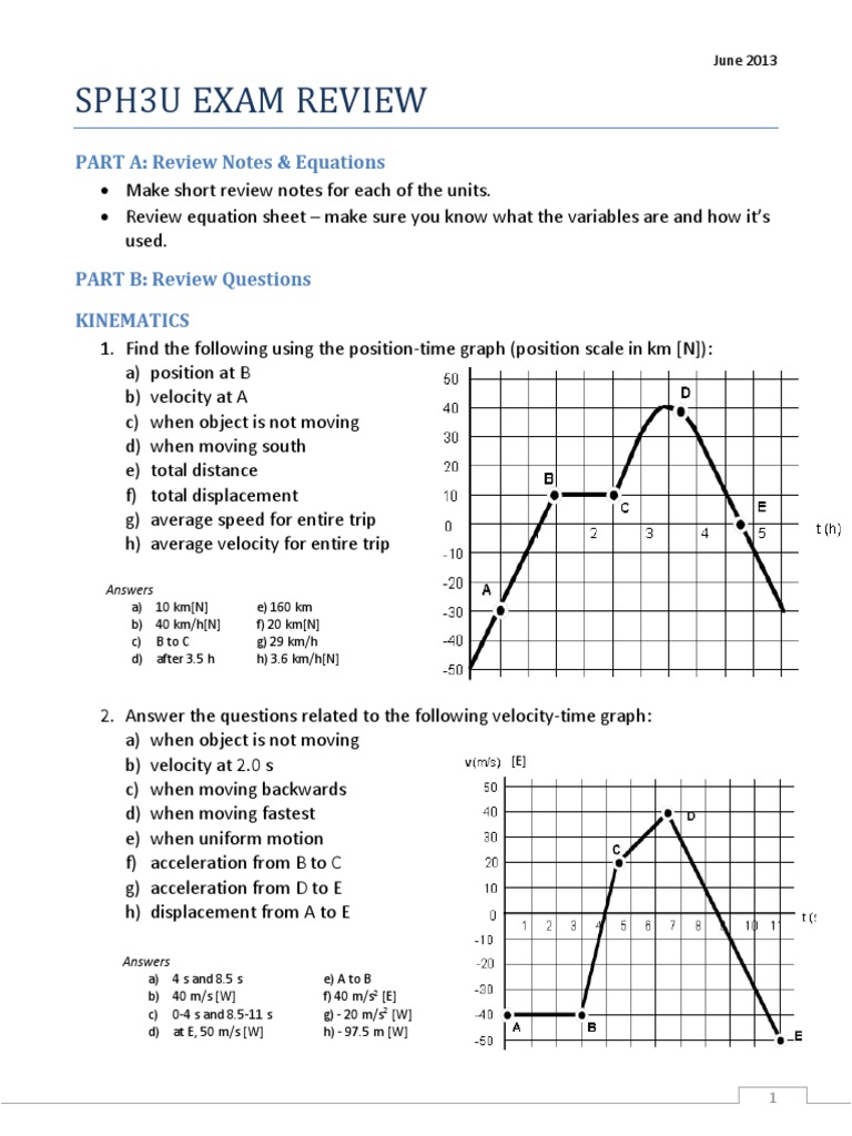 Sph3uexamreview Pdf Velocity Force