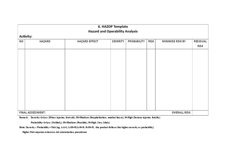 HAZOP Analysis Template and Guidelines | PDF