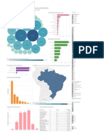 Radiografia Da Nova Câmara Dos Deputados (2019-2023)