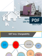 Impact of GST on Real Estate Sector.ppt