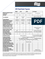 2019 Ruud Dealer Program PDF