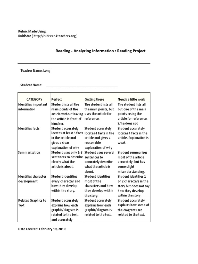 Reading Project Evaluation Rubric | PDF | Epistemology | Psychological ...
