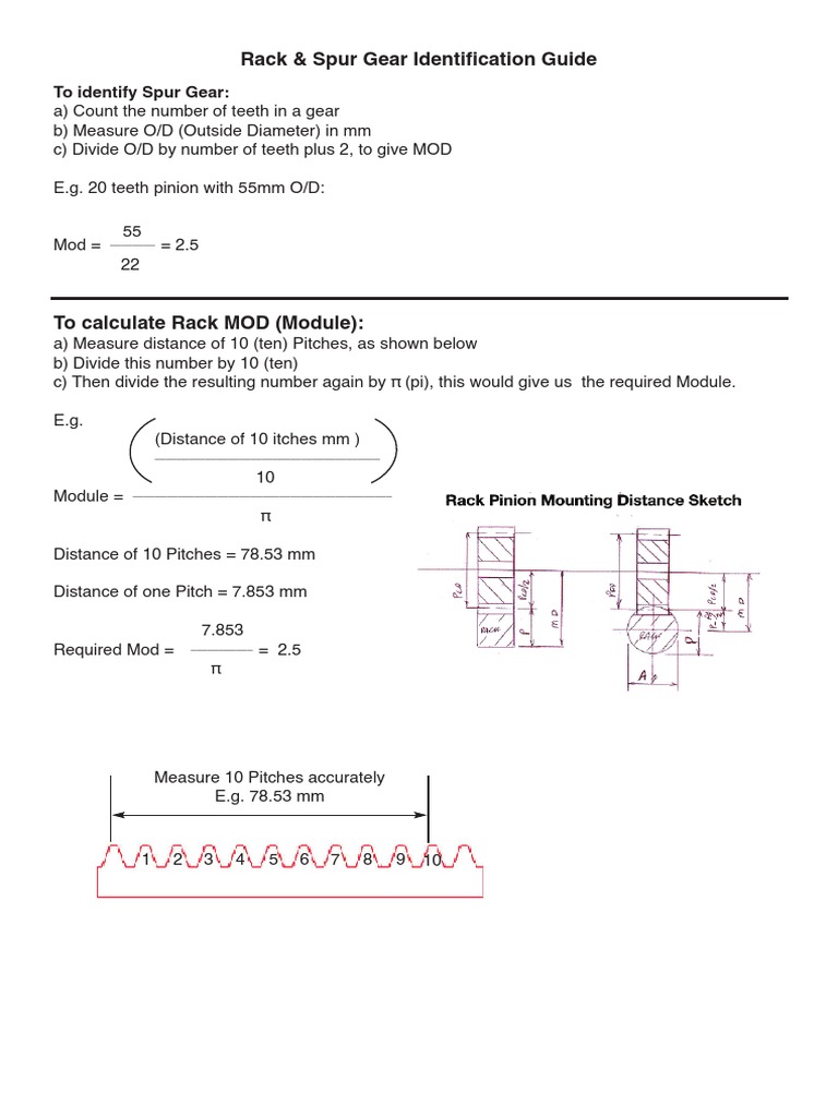 Rack & Spur Gear Identification Guide PDF