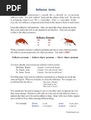 Reflexive Verbs - Printable Spanish.pdf