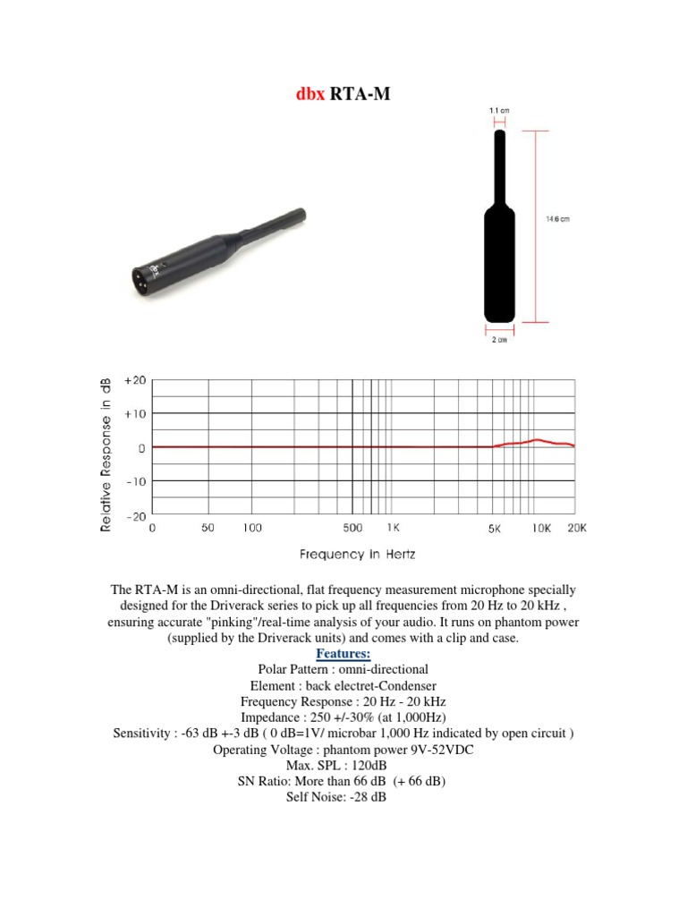 RTA M CutSheet PDF Microphone Decibel