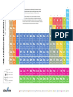 A3 Tabela - Periodica - Dos - Elementos - Quimicos - CV - AIPT2019 PDF