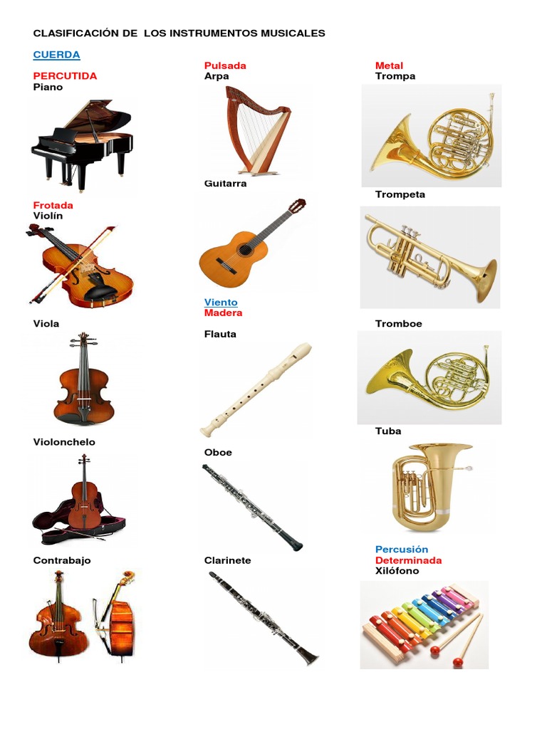 Clasificación de Instrumentos PDF | Instrumentos musicales | Instrumentos de cuerda
