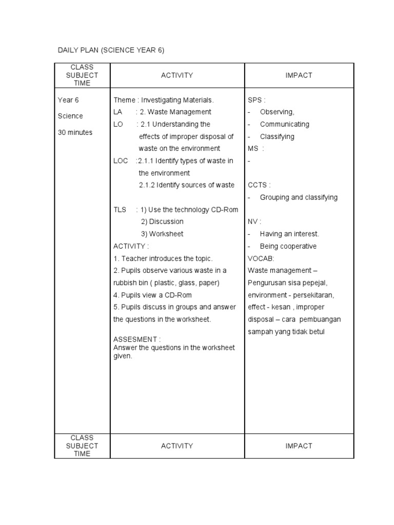 Lesson Plan Waste Management PDF Educational Assessment