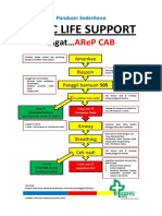 Panduan APD RSBB 2014 (Dicabut)