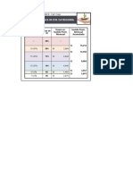 Sueldo Neto 2018 y Devolución de IR 2017 CyC Corp (Régimen General)