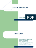 Ciclo de Shewart