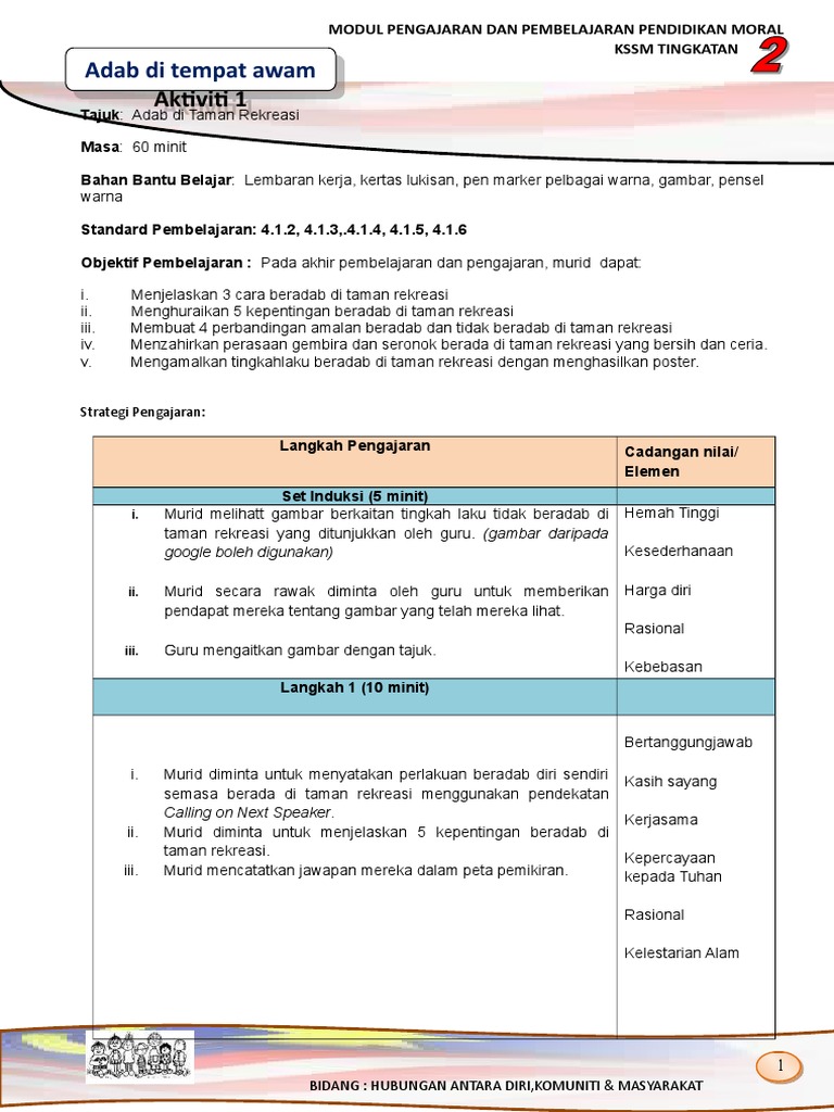 adab di tempat rekreasi