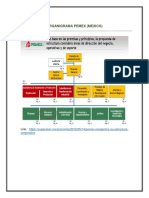 Analisis Organigramas Empresas Petroleras