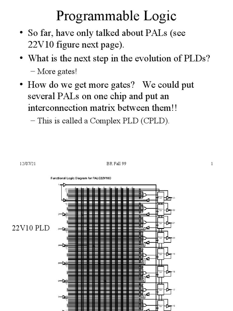 FPGA and CPLD Overview | PDF | Field Programmable Gate Array | Digital ...