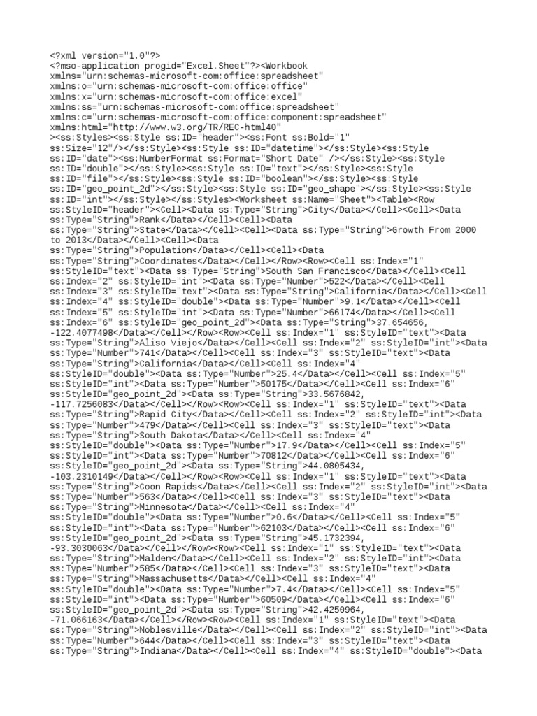 1000 Largest Us Cities by Population With Geographic Coordinates PDF