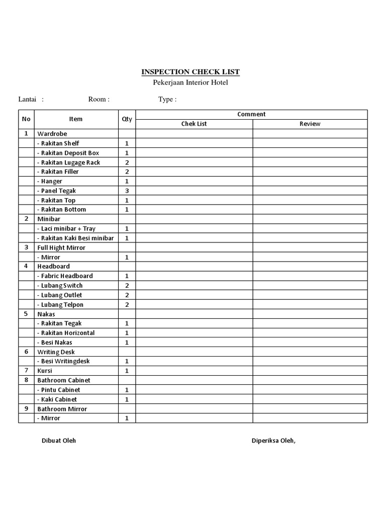 Inspection Check List Decorative Arts Furniture