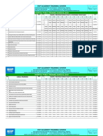 Hospital Public Training Schedule 2019