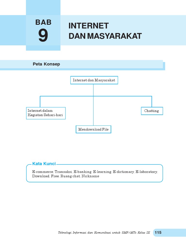 Tik Kelas 9 Bab 9 Internet Dan Masyarakat