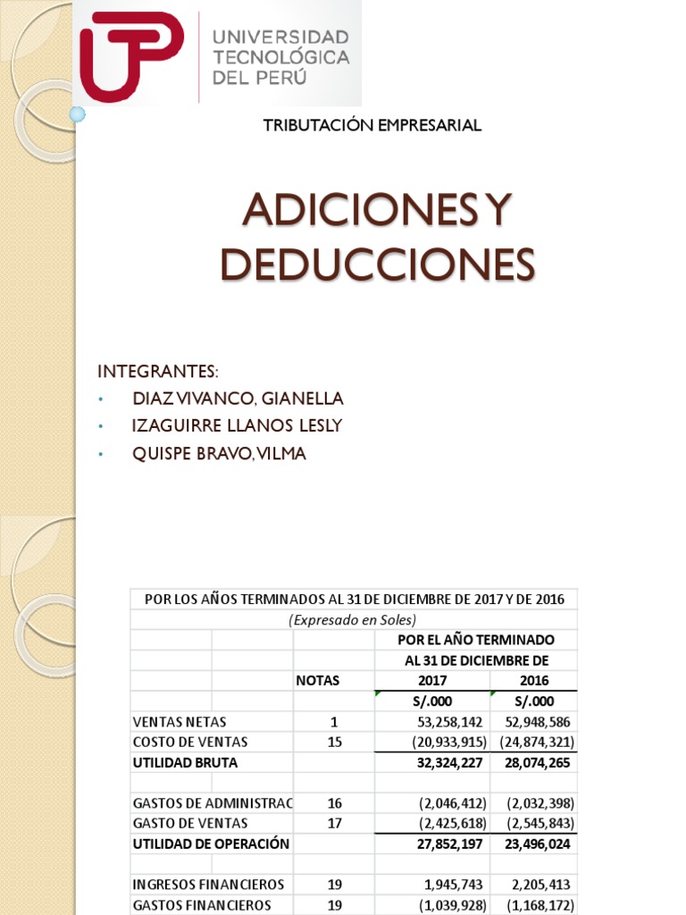 Adiciones y Deducciones Final Impuesto sobre la renta Impuestos