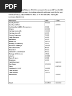 The Following Is The Trail Balance of Shri Om As On 31st March 2010 Question