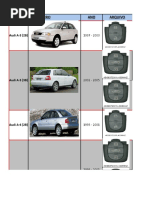 3 Princípios para o sucesso!