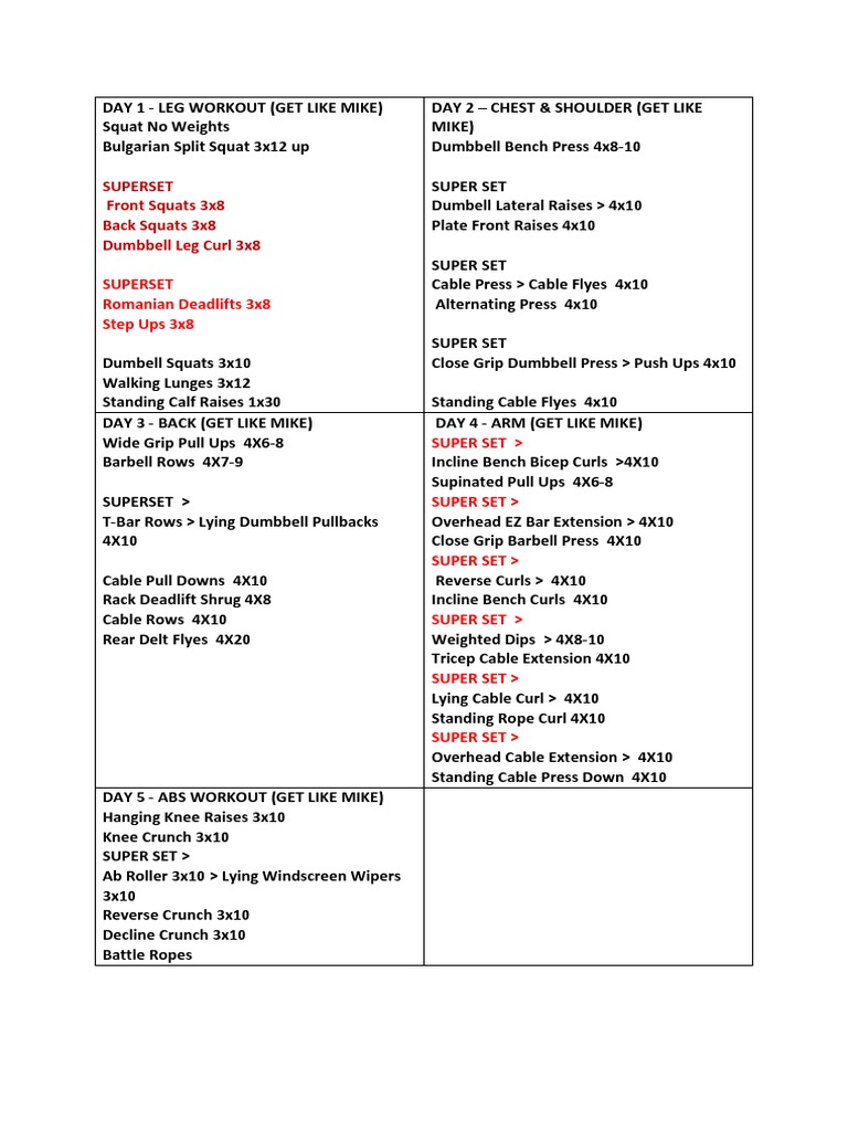 Program Workout Mike Thurston Docx Sports Athletic Sports