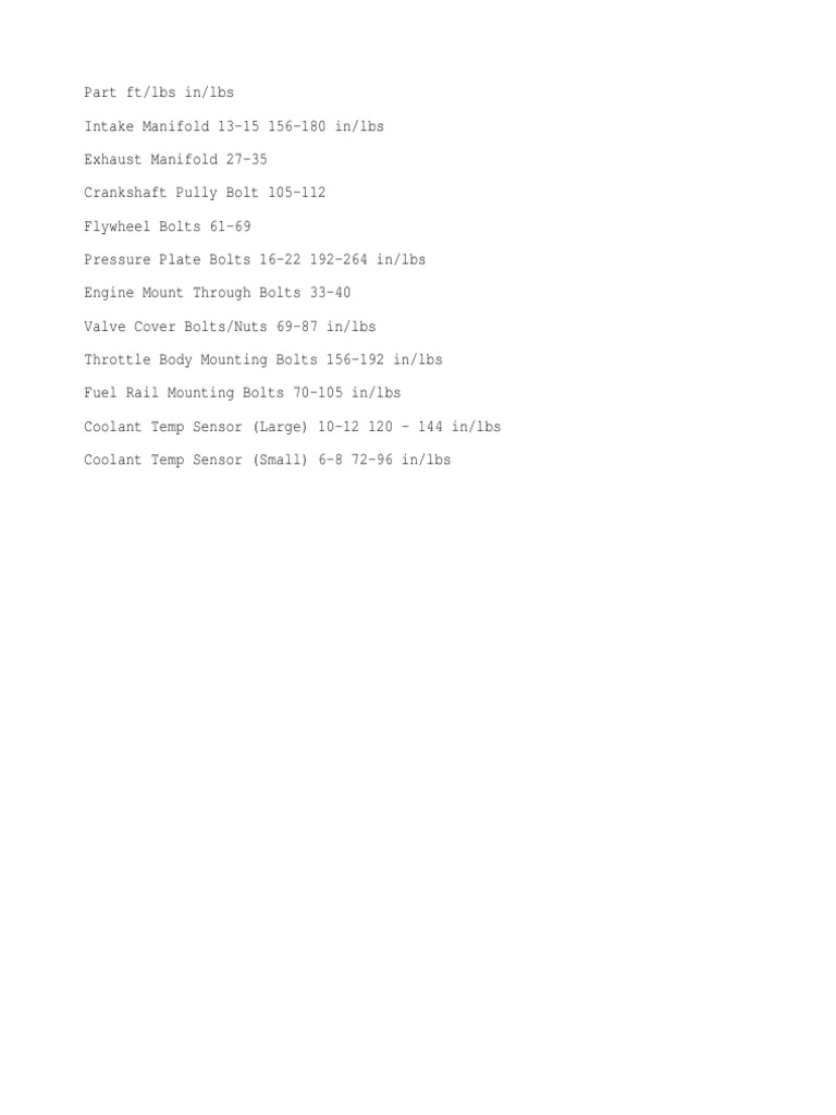 SR20 Torque Settings